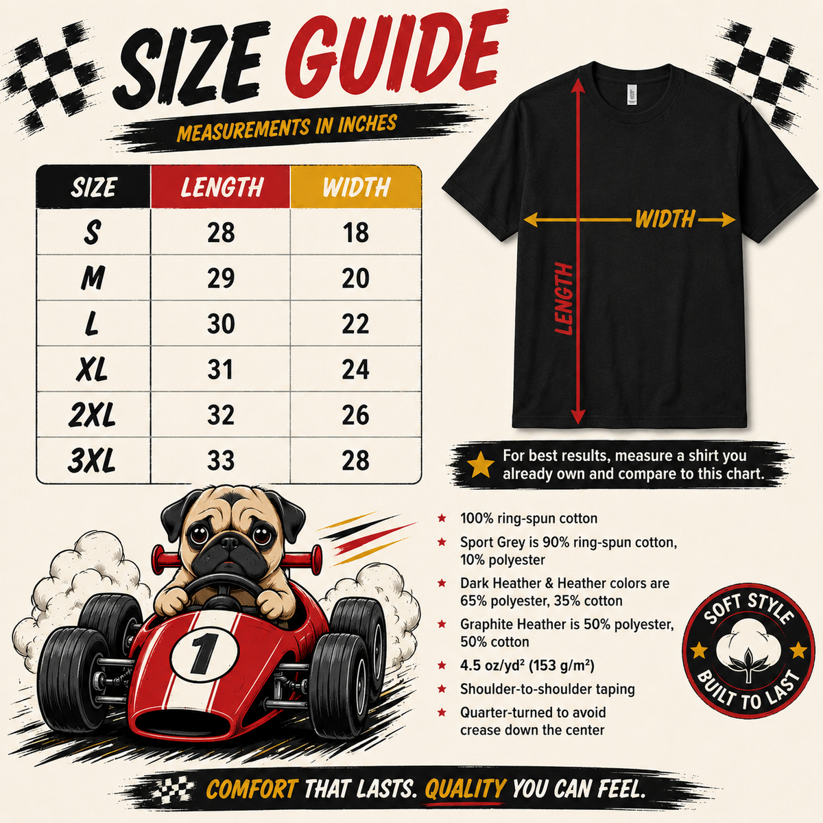 Funny Pug Shirt – I Came I Saw I Panicked T-Shirt, Pug Lover Gift, Funny Dog Racing Tee, Anxious Dog Shirt